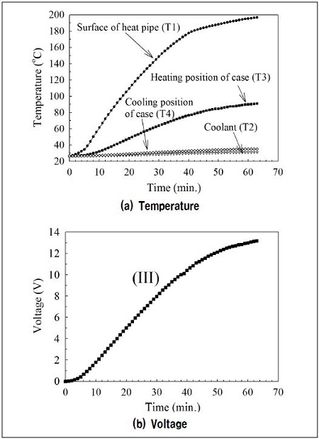 Fig. 11