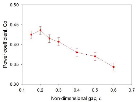 Fig. 11.