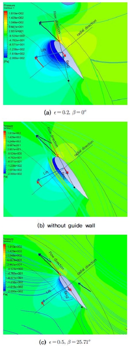 Fig. 14.