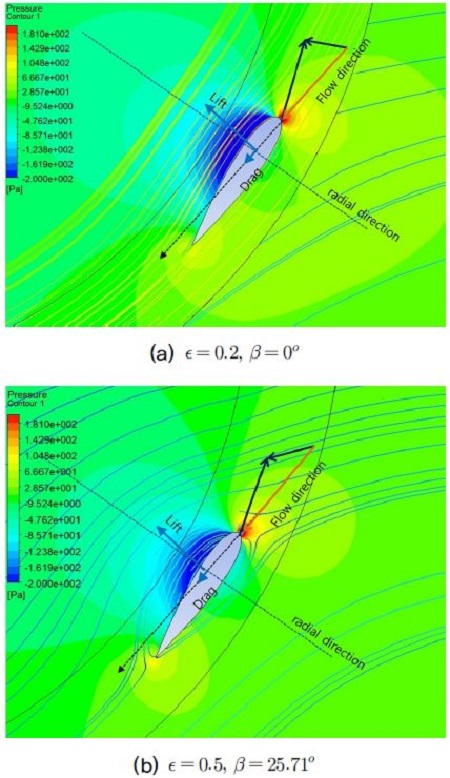 Fig. 16.
