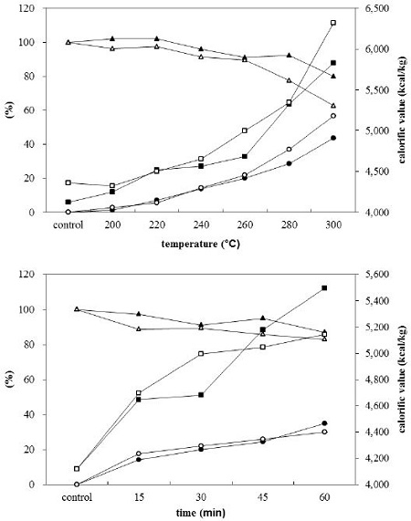 Fig. 1. Fig. 1.