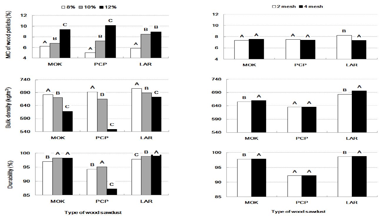 Fig. 4. Fig. 4.
