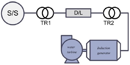 Fig. 1.