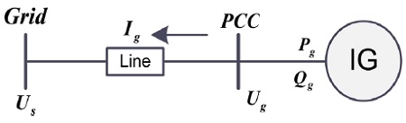 Fig. 2.