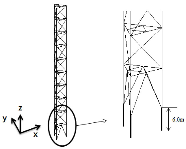 Fig. 2.