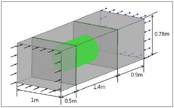 Fig. 3.