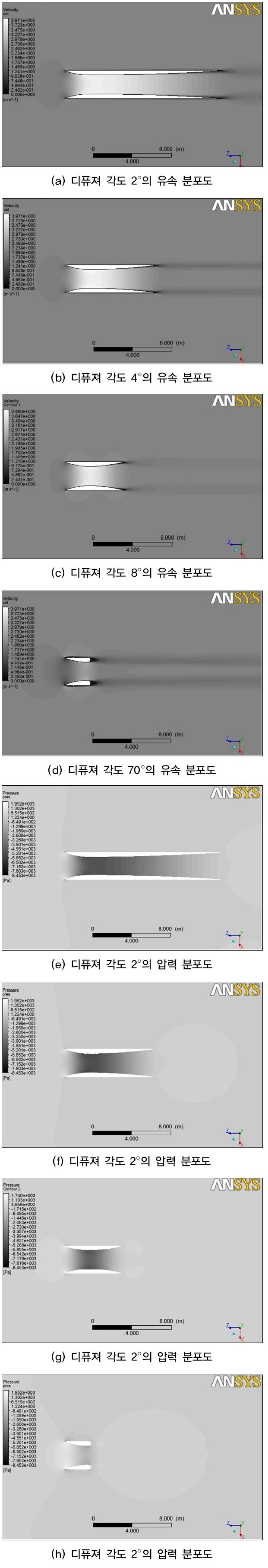 Fig. 11.
