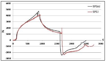 Fig. 9.