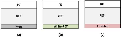 Fig. 1. Fig. 1.