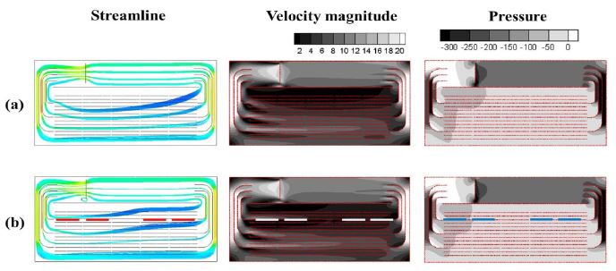 Fig. 4. Fig. 4.