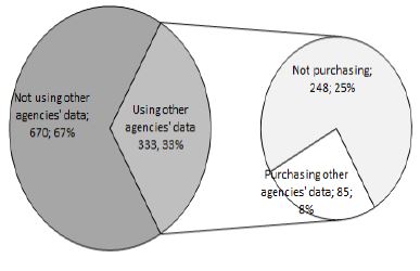 Fig. 11.