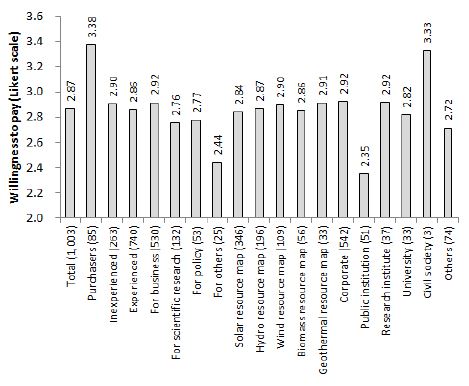 Fig. 12.