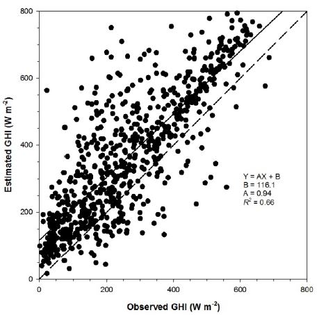 Fig. 3. Fig. 3.