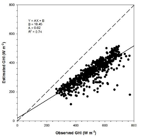Fig. 4. Fig. 4.