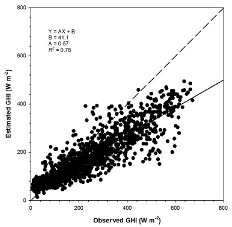 Fig. 5. Fig. 5.