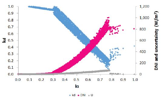 Fig. 4. Fig. 4.