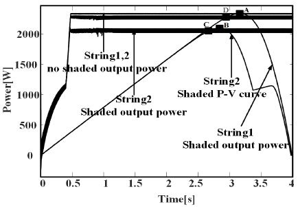 Fig. 14.