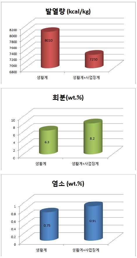 Fig. 11.