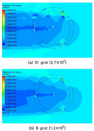 Fig. 8.