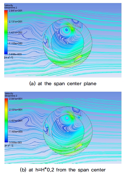 Fig. 14.