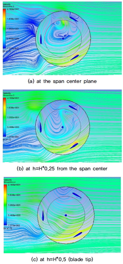 Fig. 17.