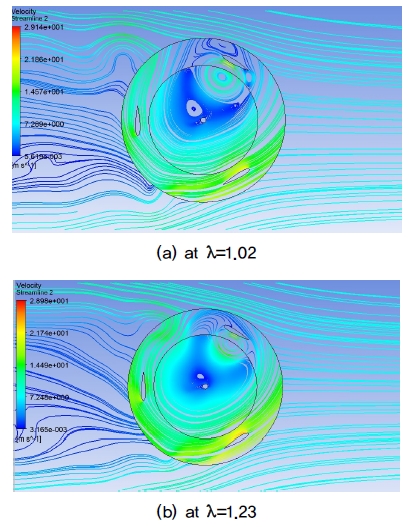 Fig. 20.