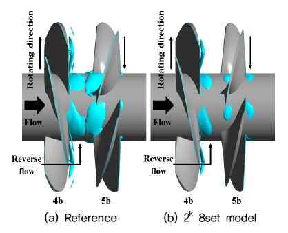 Fig. 8.