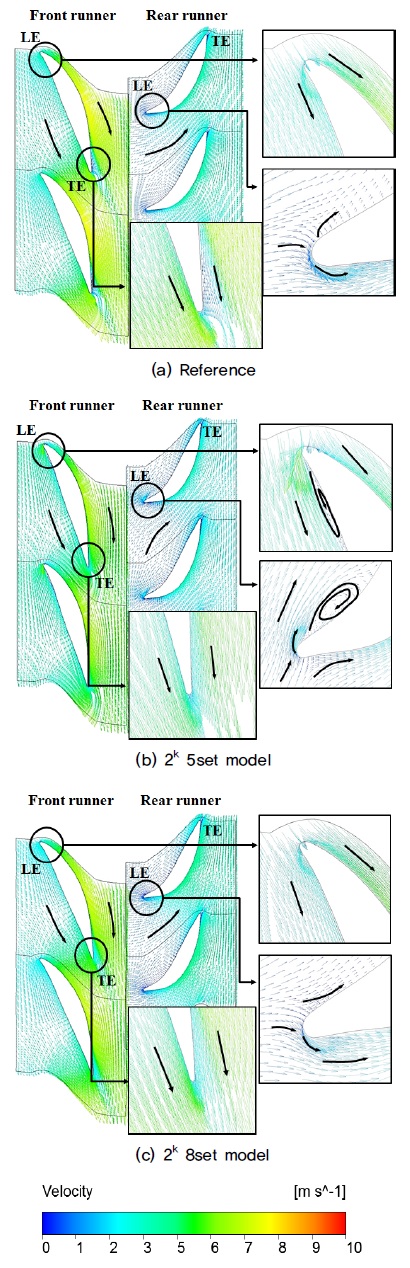 Fig. 10.