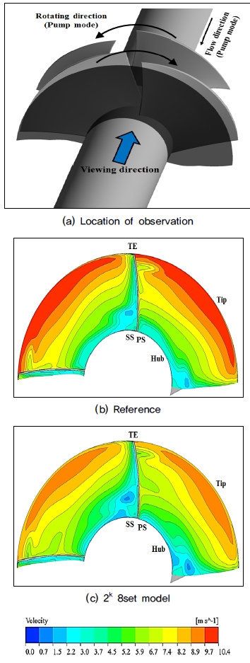 Fig. 12.