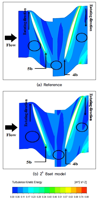 Fig. 13.