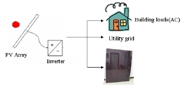 Fig. 9.