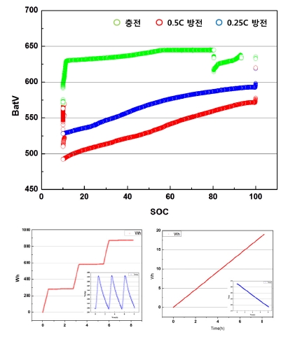 Fig. 3. Fig. 3.