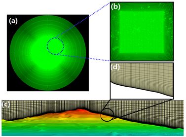 Fig. 2. Fig. 2.