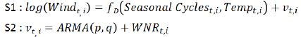 Eq. 2.