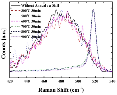 Fig. 4. Fig. 4.