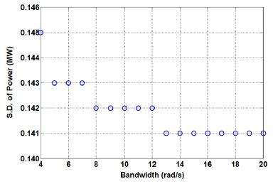 Fig. 8.