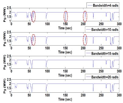 Fig. 11.