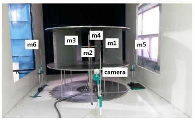 Fig. 4.