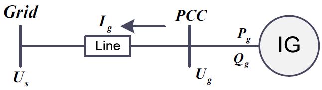 Fig. 2.