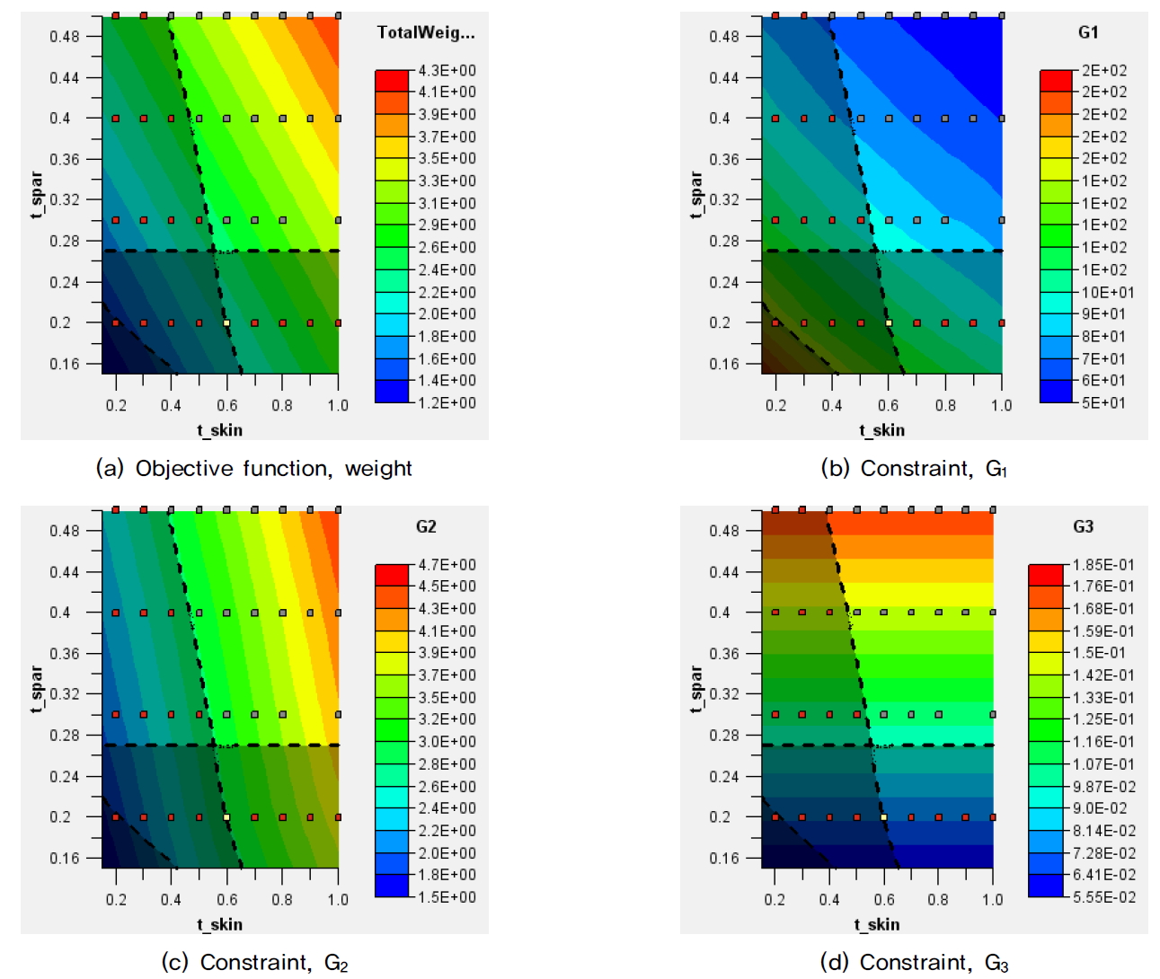Fig. 4.