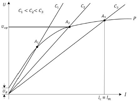 Fig. 4. Fig. 4.
