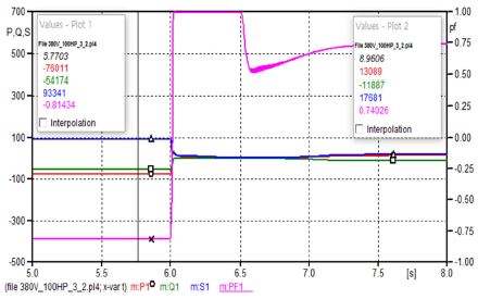 Fig. 7.