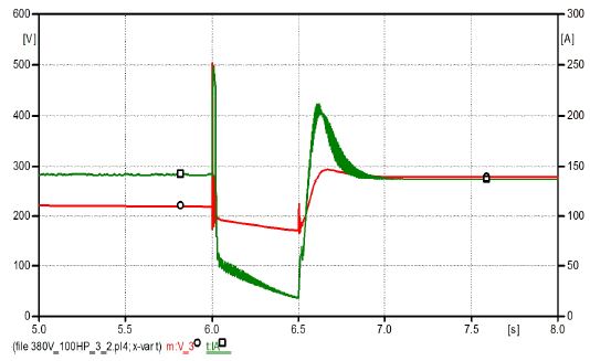 Fig. 9.
