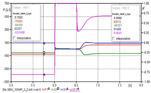 Fig. 10.