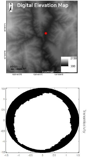Fig. 3.