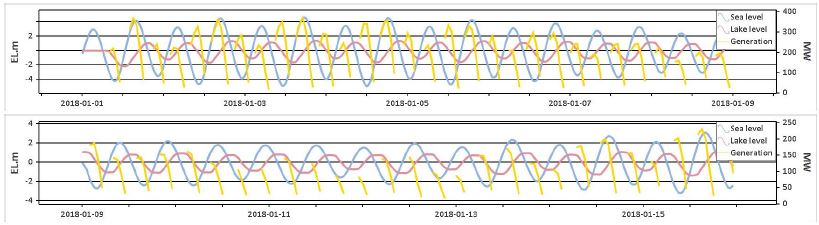 Fig. 11.