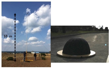 Fig. 3.