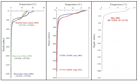 Fig. 11.