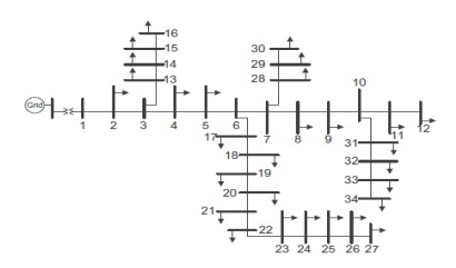 Fig. 5.
