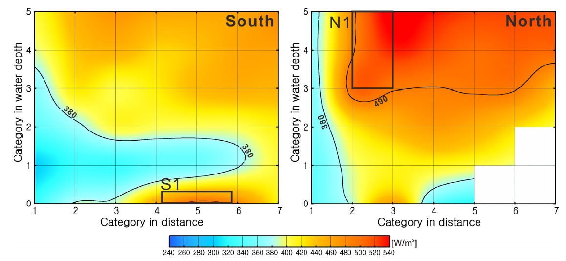Fig. 7. Fig. 7.